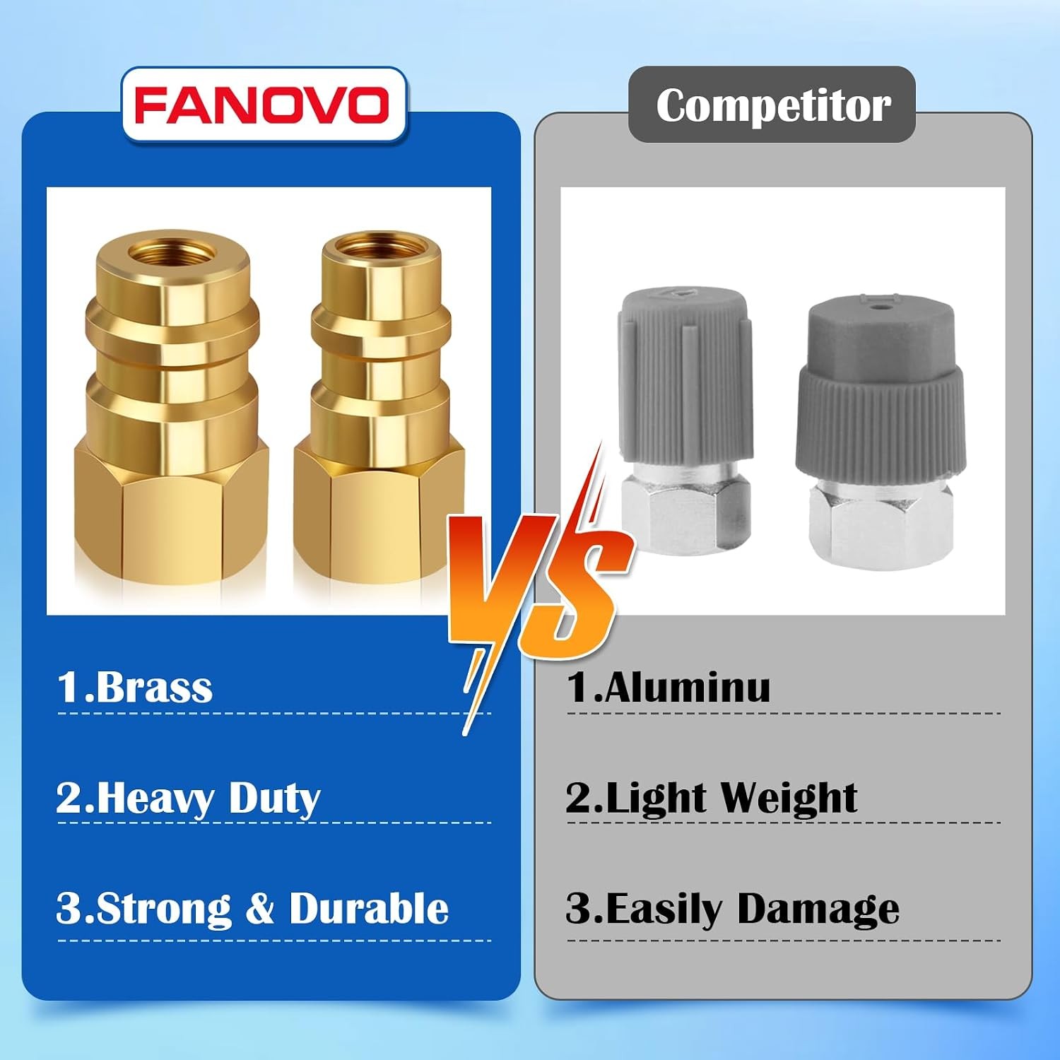 R12 to R134a Adapter, High & Low Pressure R12 to R134a Conversion Kit, Brass R12