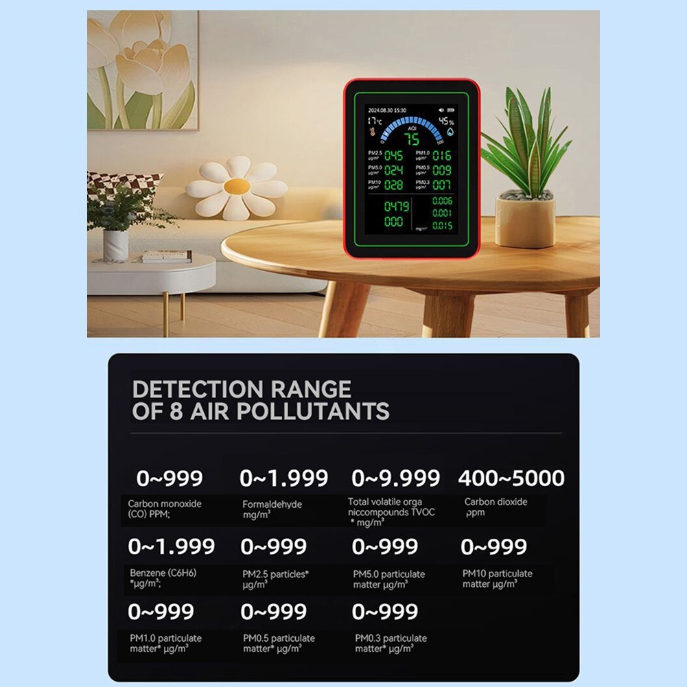 Easily Accessible Indoor Air Quality Monitoring Device for Everyday Use