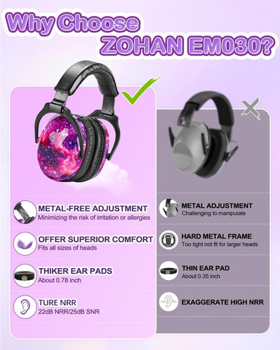 ZOHAN EM030 Kids Ear Protection, Noise Cancelling Headphones 1pack – Nebula