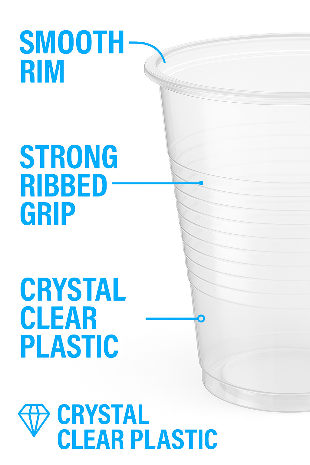 Metro Source 9 oz Clear Plastic Cups 960 Count Bulk | Durable Disposable PP Cups