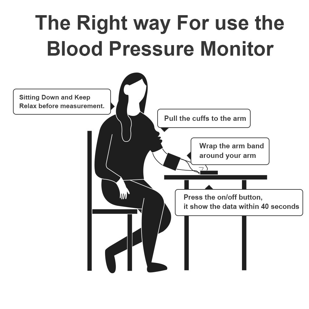 Ambulatory Blood Pressure Monitor 24 Hours NIBP Holter Software 2 BP cuffs Large