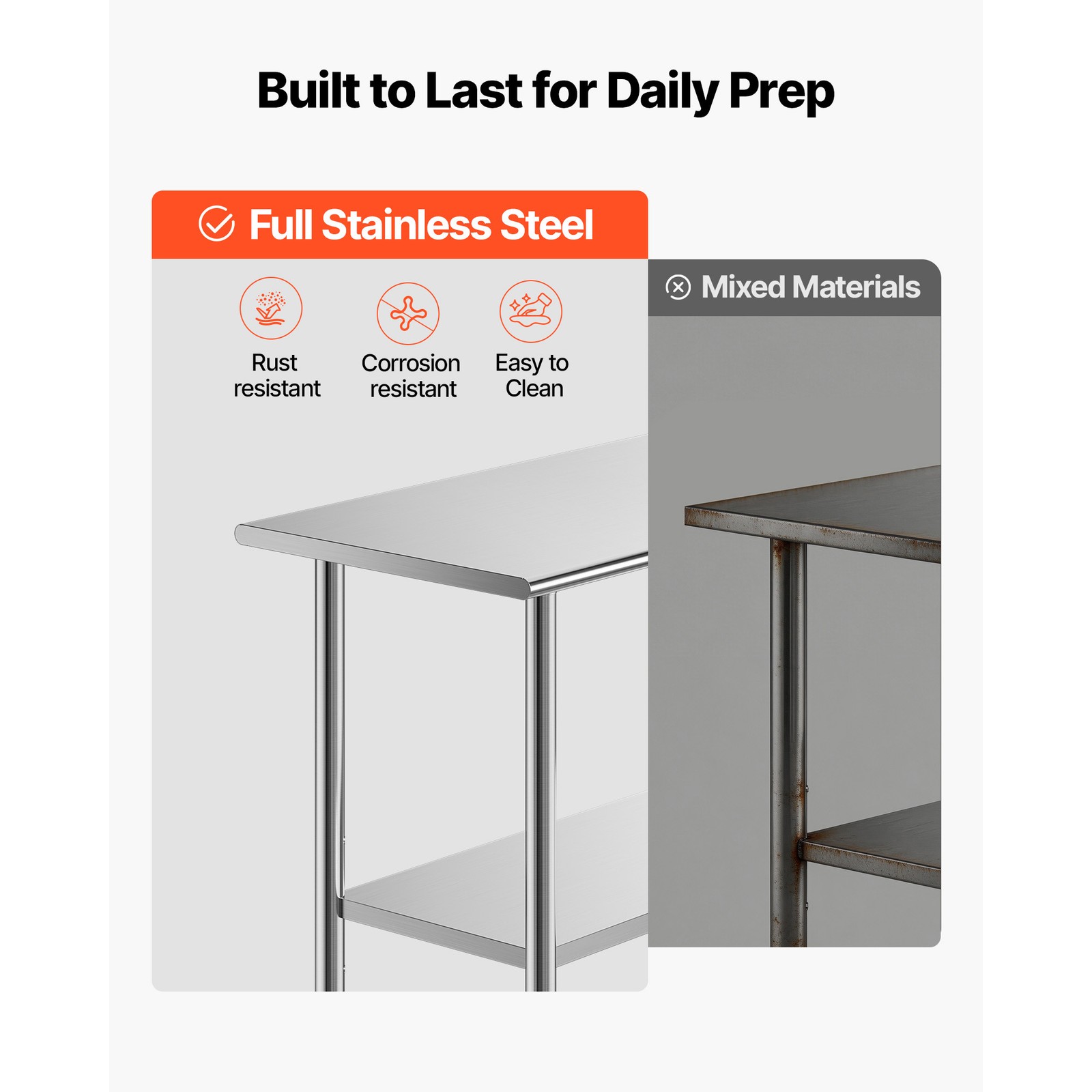 Uimoso Stainless Steel Kitchen Work Table Commercial Kitchen Restaurant Table