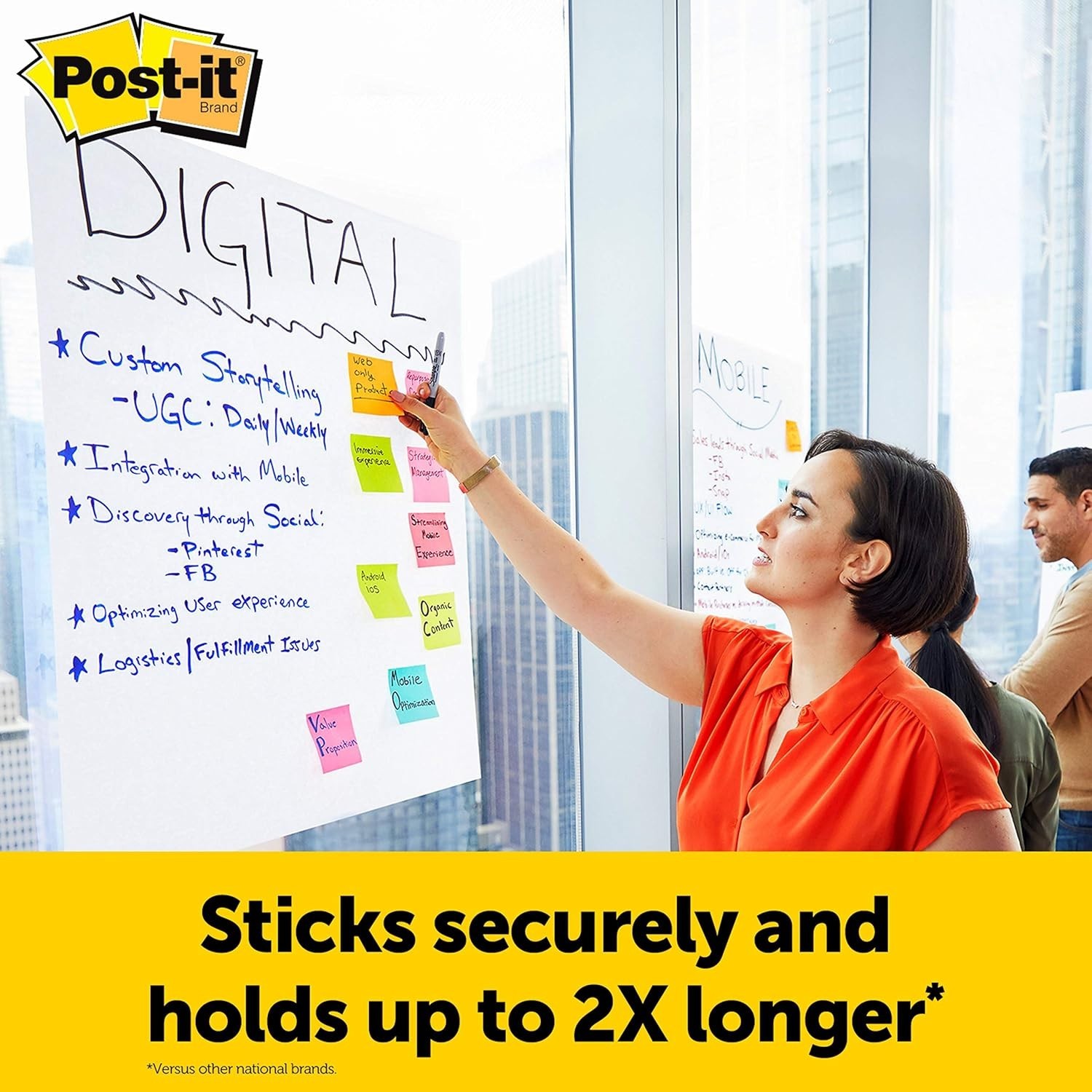 Post-it (566) Self-Stick Wall Easel Pad 20″ x 23″ – 20 Sheets/Pad – 4 Pads/Box