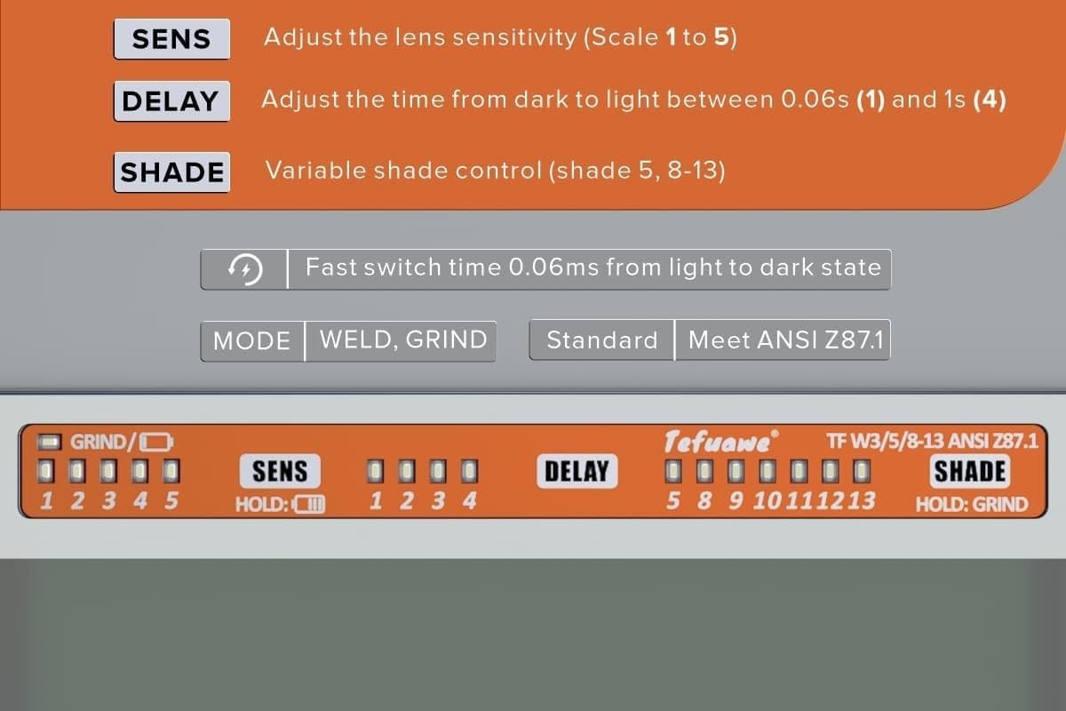 2×4 1/4 Gold Automatic Welding Lens, 2 Amp TIG Rating, Variable Shade with Multi