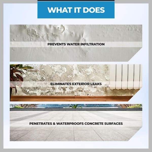 Lanco Roof Primer & Sealer AS-210 5 Gal.100% Acrylic Clear Constant Flexibility
