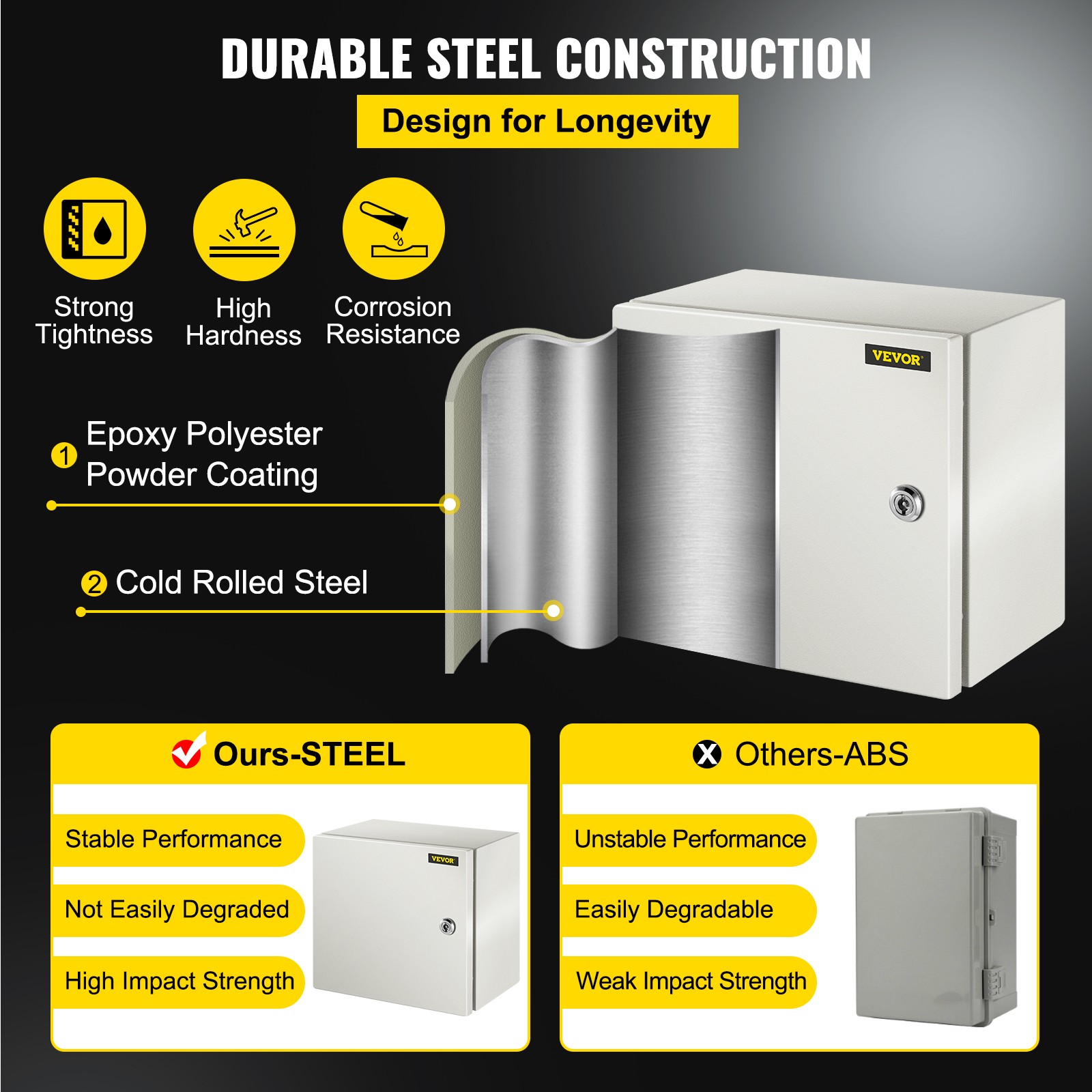 VEVOR Steel Electrical Box Electrical Enclosure Box 12x12x8» Carbon Steel IP65