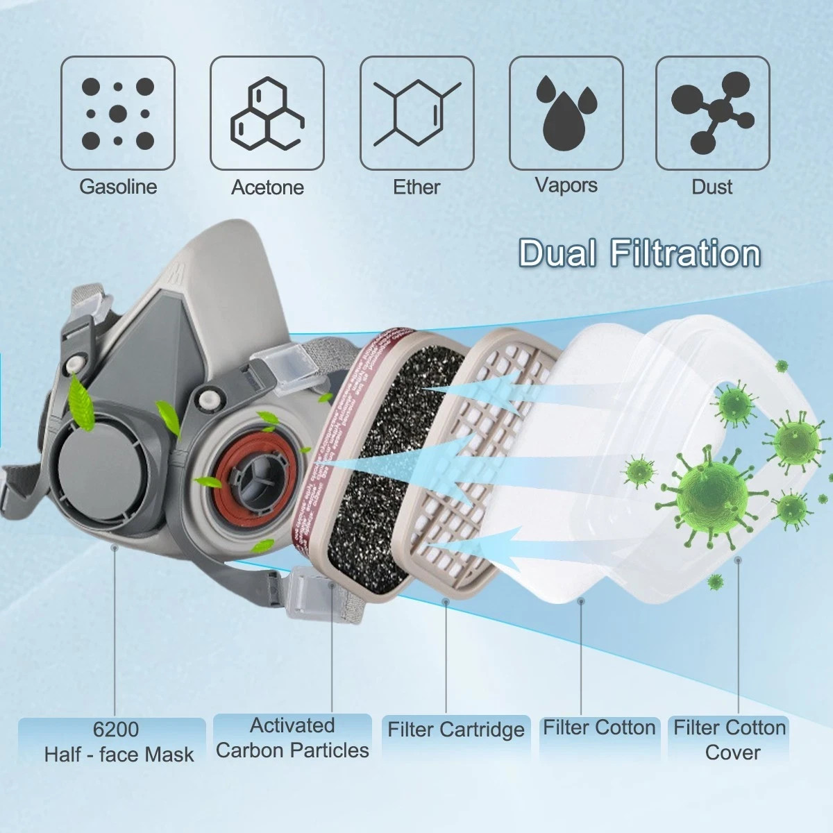 PRO 6200 Half Face Respirator Gas Mask Facepiece for Painting Spraying Work