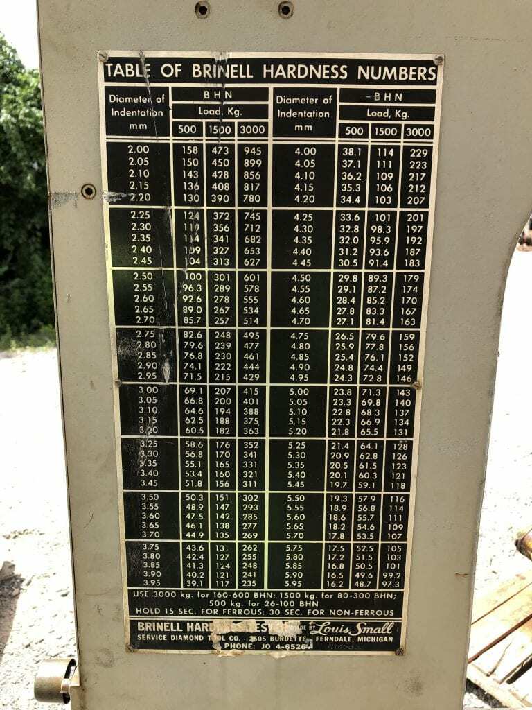 Louis Small RDT14-10 VINTAGE 10″ Brinell Hardness Tester 26-600BHN