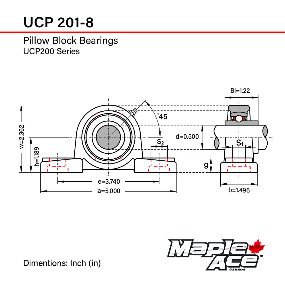 UCP201-8 Pillow Block Bearing 1/2″ Bore, 2-Bolt, Self-Aligning, Solid Base Qty 2