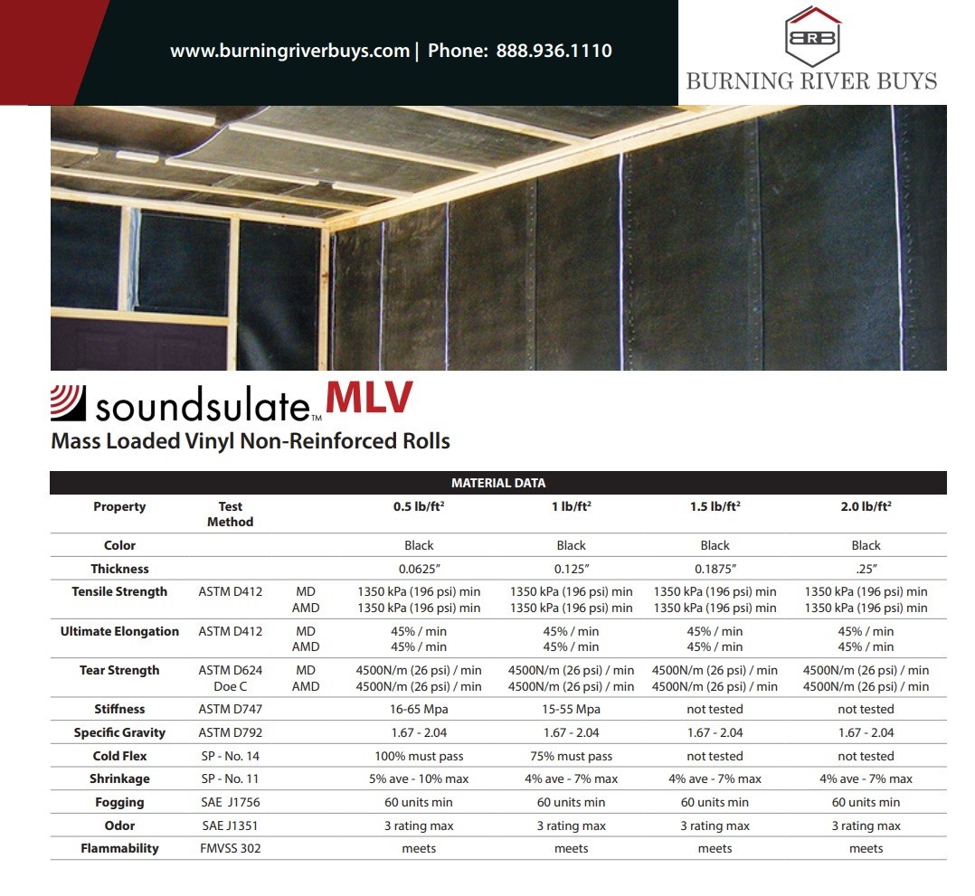 Soundsulate 1 lb Mass Loaded Vinyl MLV, Soundproofing Barrier 7 SIZES