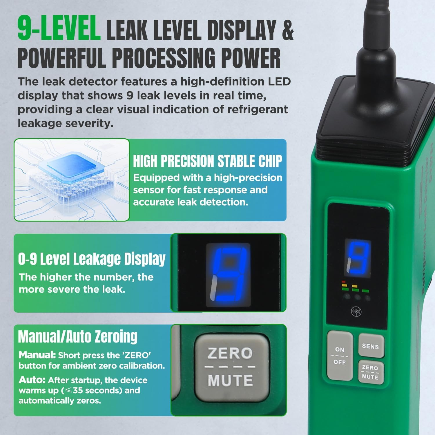 HVAC Refrigerant Leak Detector, Heated Diode Sensor & 0.05 Oz/Yr – Max Sensitivi