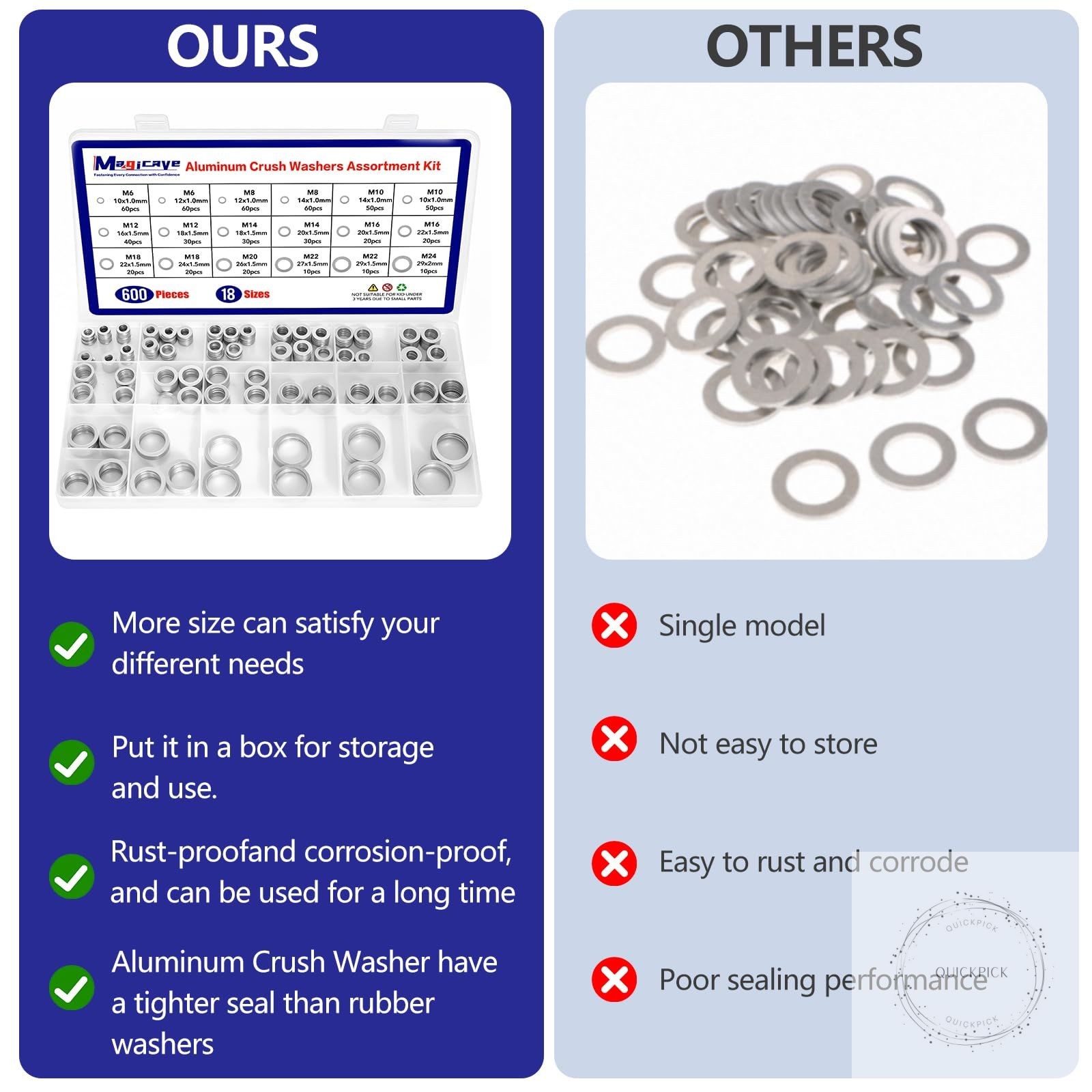 600 Pcs Aluminum Crush Washer Assortment Kit – 18 Sizes Oil Drain Plug Gasket