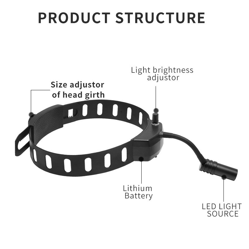 5W Dental Medical ENT Surgical Adjusted LED Headlamp Head Light Band Headheld