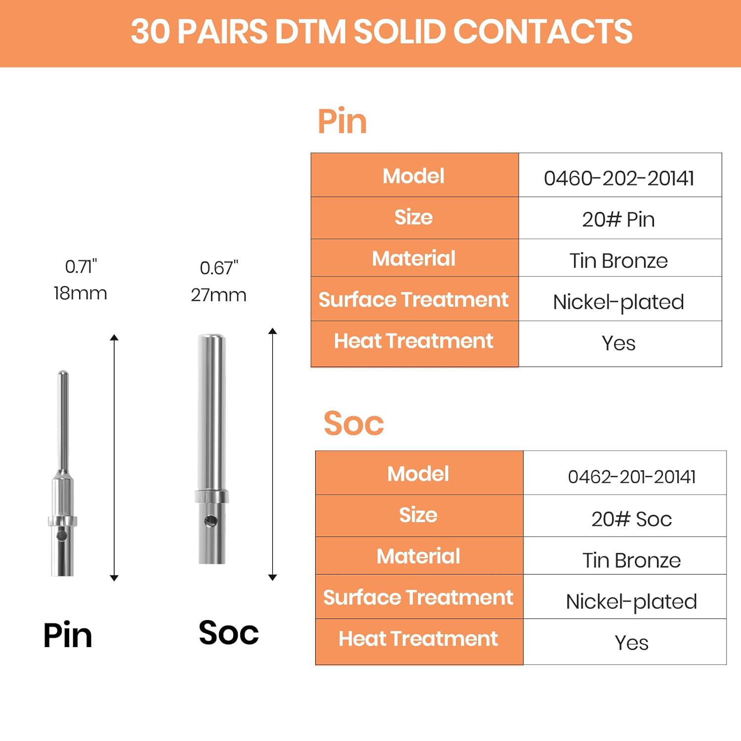 200PCS Solid Pin Connector Kit for Deutsch Connectors – Closed Barrel Contacts K