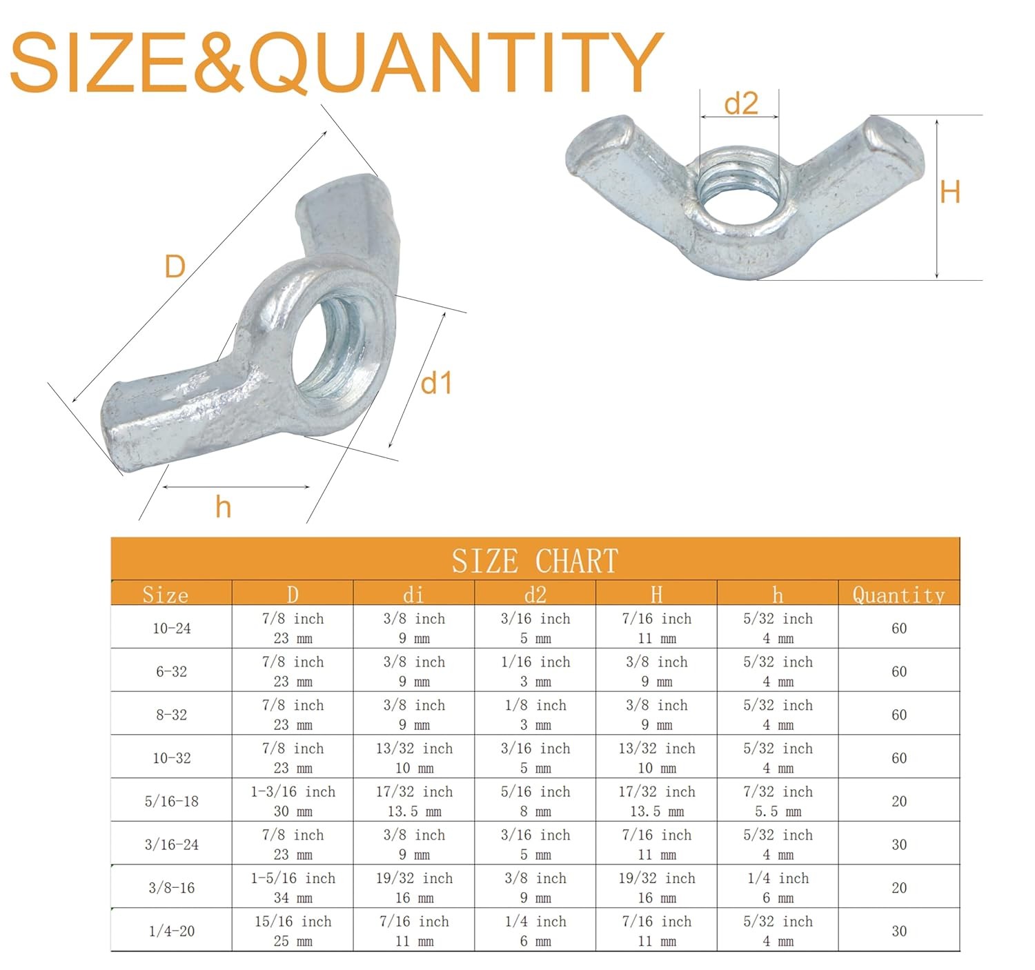 binifiMux Wing Nuts, 6-32 Wing Nuts, Fasteners Parts Butterfly Nut, Hurrican Shu
