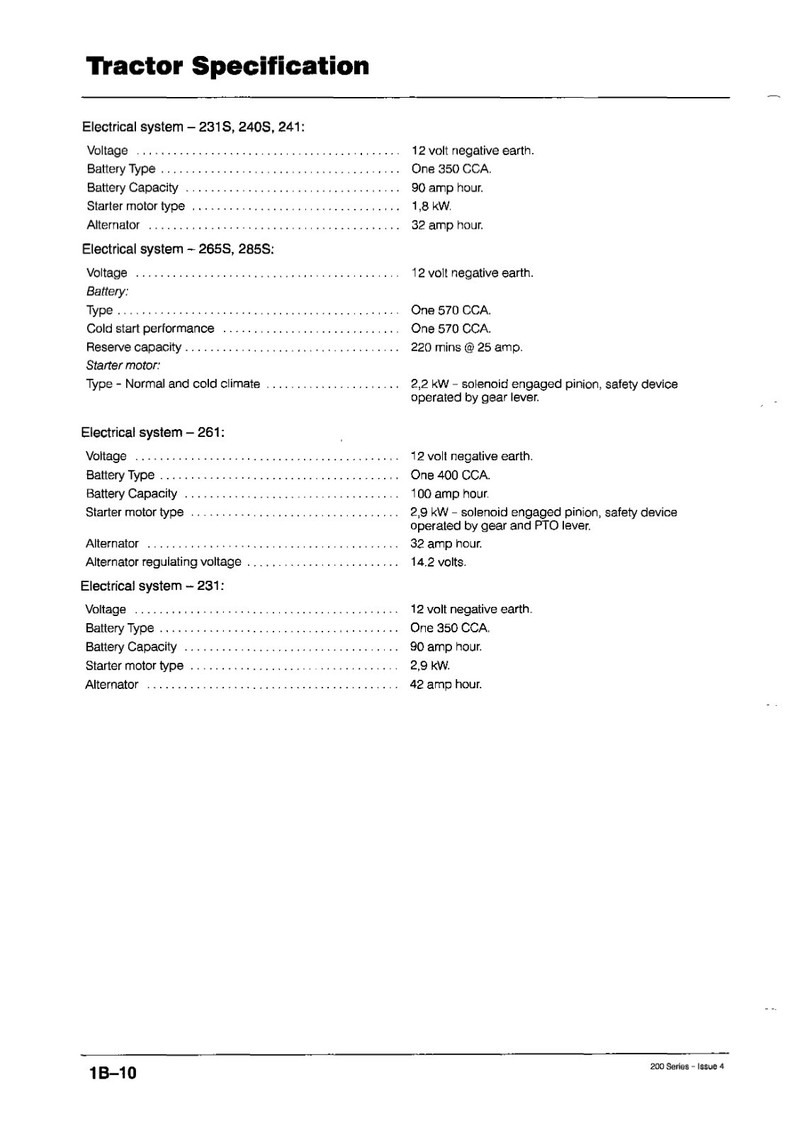 Massey Ferguson Tractors Service Manual Repair 265S 270 271 275 281 283 285S 290
