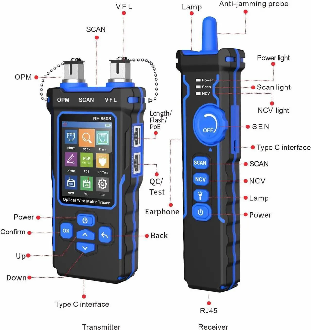 NOYAFA NF-8508 Optical Wire Meter Tracer, a 9-in-1 LAN Ethernet cable tester