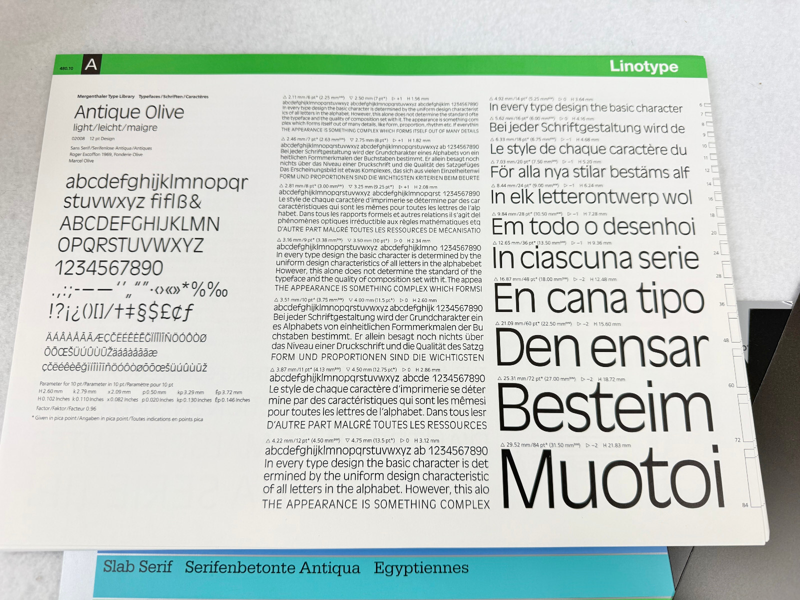 LINOTYPE COLLECTION – MERGENTHALER – SAND SERIF, DECORATIVE/DISPLAY, SCRIPT #2