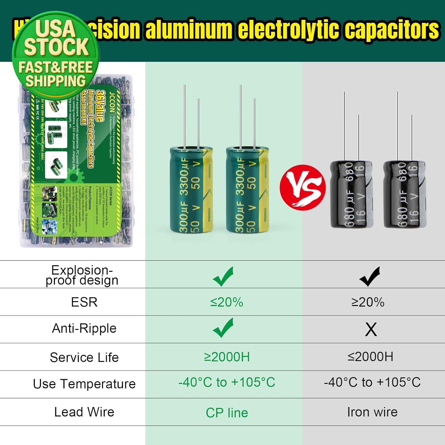 925Pcs Aluminum Electrolytic Capacitor Assortment Kit 36 Values 1uF-1000uF