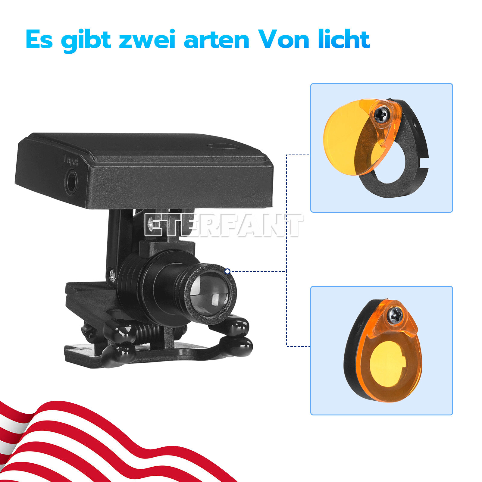 ETERFANT 5W Wireless Dental LED Headlight W/Filter for Binocular Loupe Glasse US