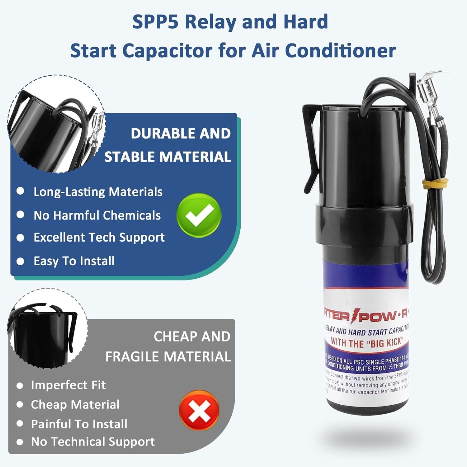 2 Pack SPP5 Hard Start Super Boost HVAC Relay and Start Capacitor
