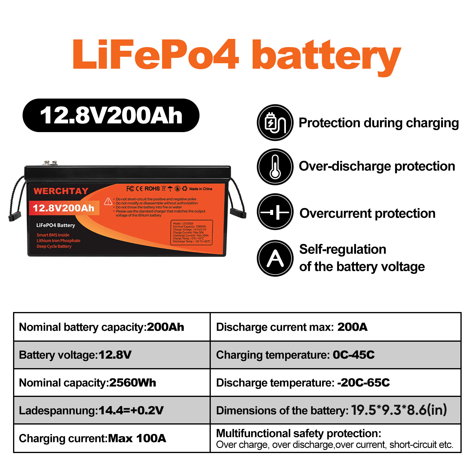 12V 200Ah LiFePO4 Lithium Battery Deep Cycle w/ 200A BMS for Solar RV Off-grid