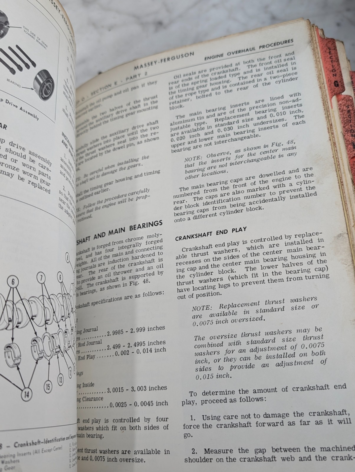 Massey-Ferguson Technical Maintenance Service Manual 5 Volumes Tractors+ MF 1969