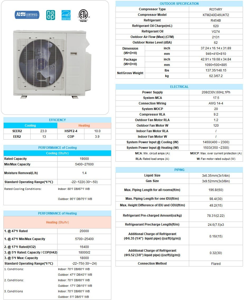 18000 – 60000 BTU Dual Ductless Mini Split Air Conditioner Heat Pump Ceiling