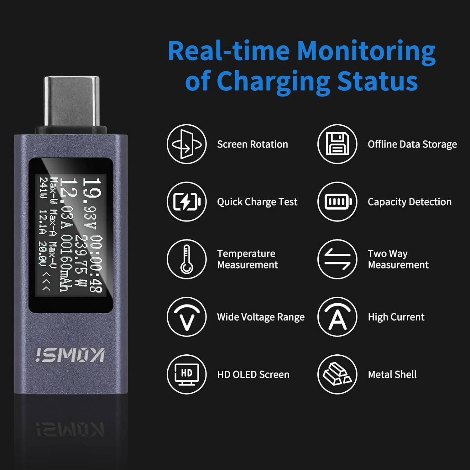 USB C Power Meter USB C Tester, USB Multimeter 4-30V 0-12A Voltage Current Capac
