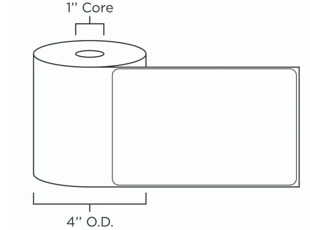 20 Rolls label 4×6 Direct Thermal Shipping 5000 labels Zebra Eltron ZP450 2844