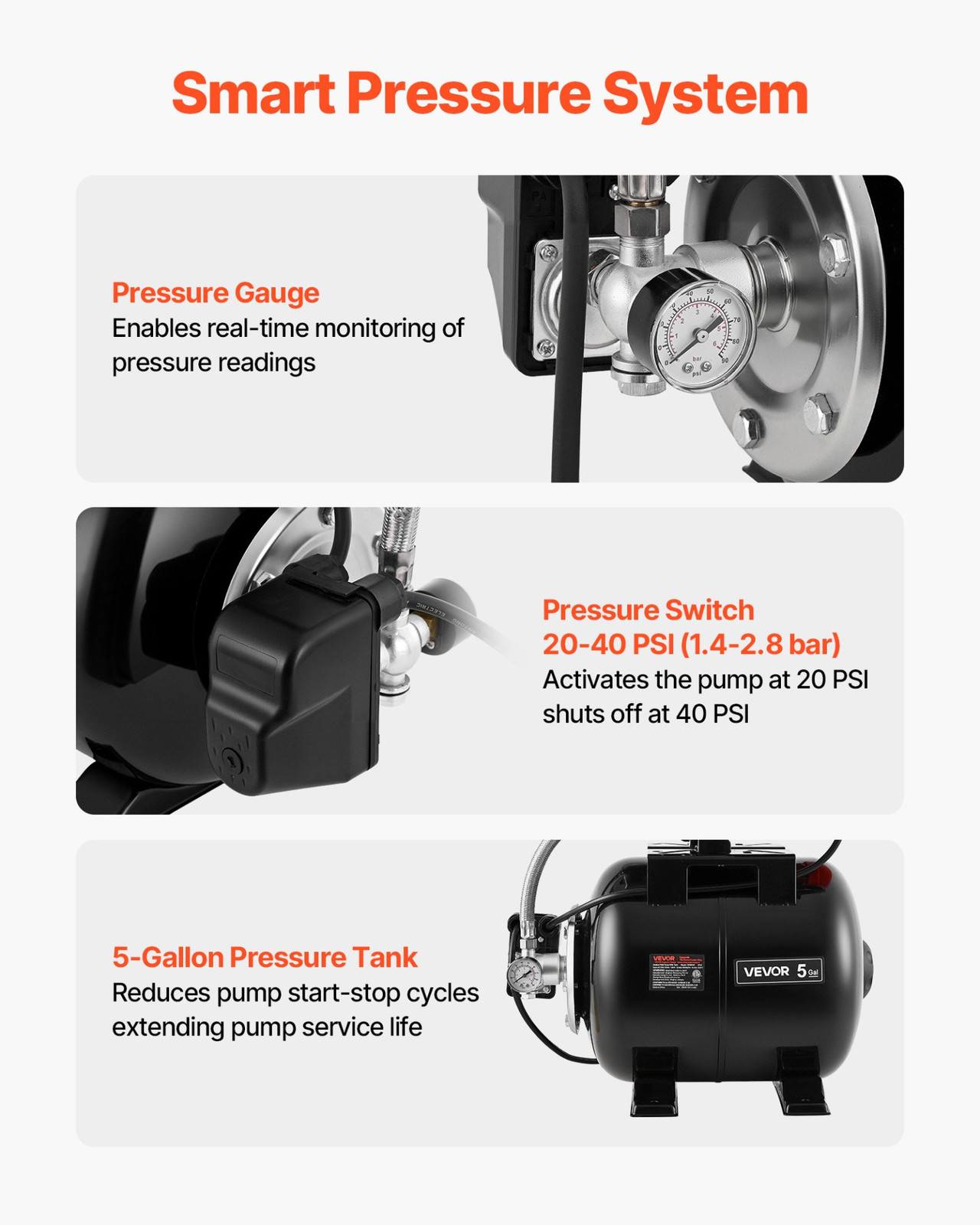 1 HP Shallow Well Pump with Pressure Tank, 120V 1000 GPH, for Home Garden Lawn