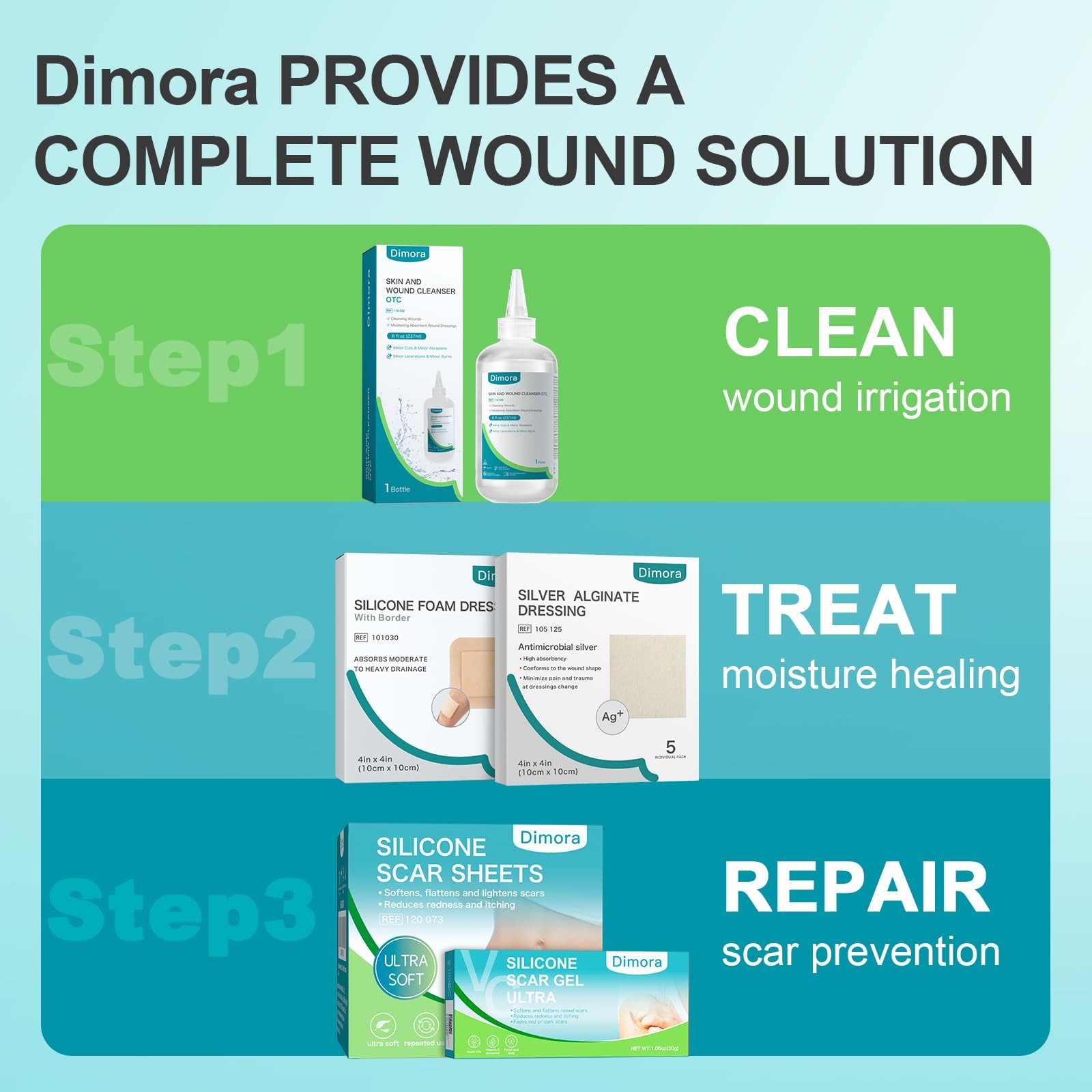 Dimora Foam Dressing, Sterile Non-Adhesive Hydrophilic 4×4 Inch (Pack of 10)