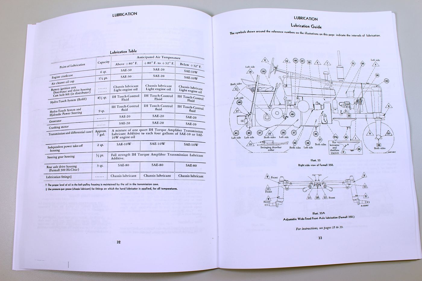International Farmall 350 Gas Tractor Owners Operators Printed Manual Ihc Ih