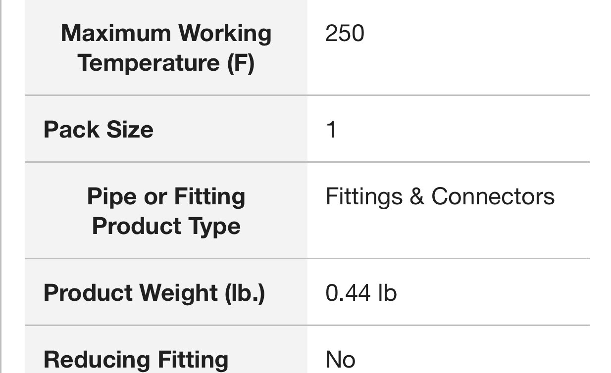 EVERBILT C633W Union Cup x Cup 1” Copper Pressure Fitting, Model: # C633WHD1
