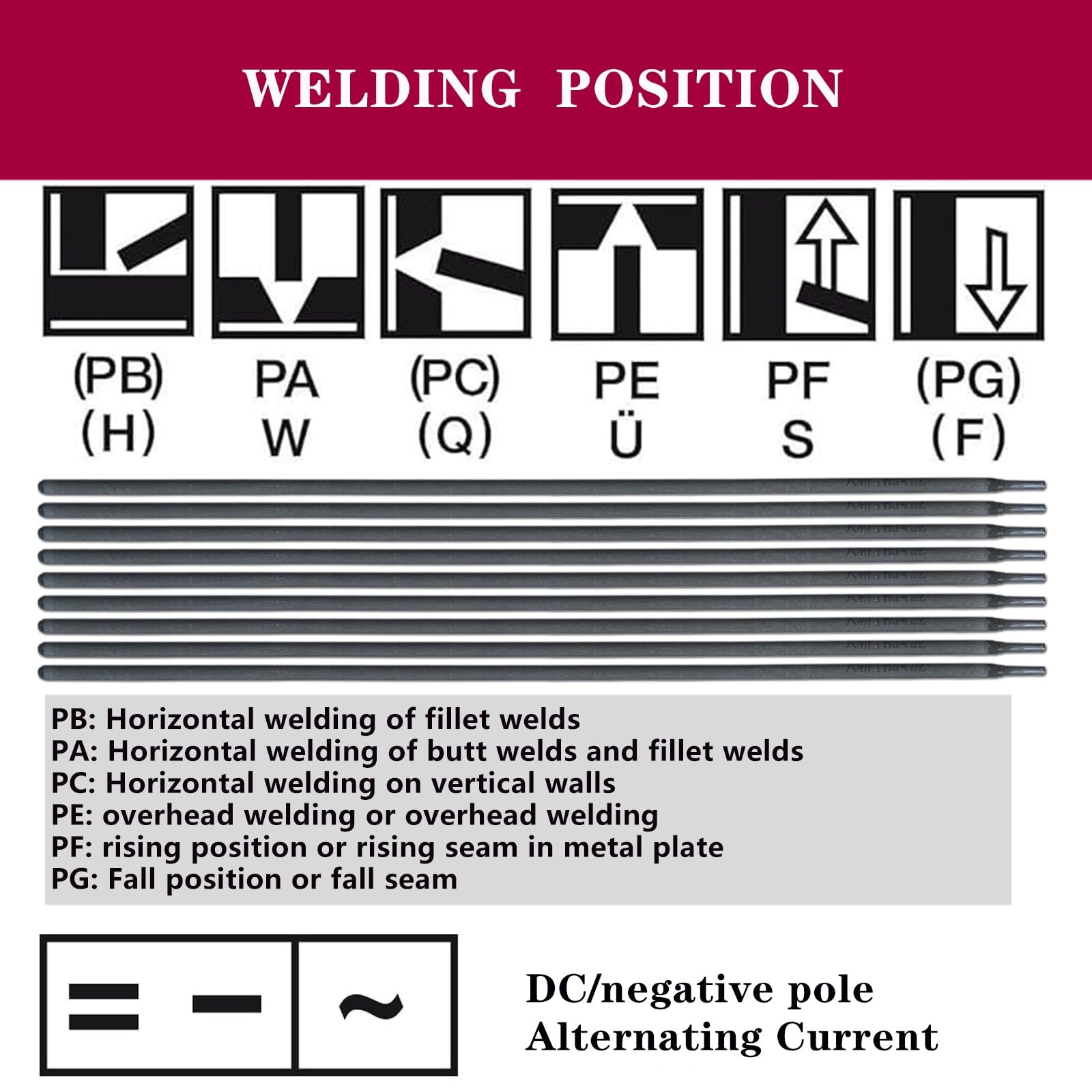 E4303 Welding Rods 1/8″X14″,15 Sticks Arc Welding Iron Electrodes, J422 Carbon S