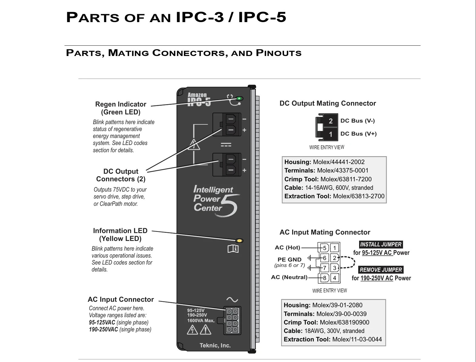 Teknic IPC-5 Power Supply 75V DC Intelligent Power Center 5A RMS 350-575W