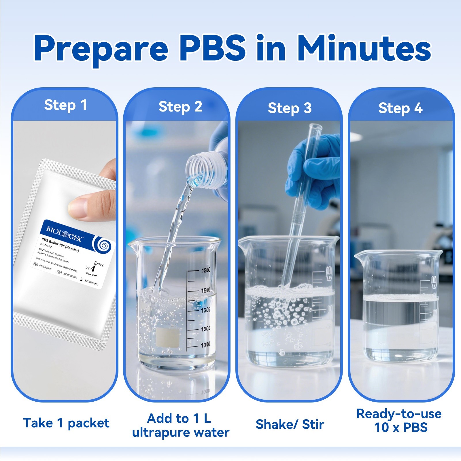 CryoKing Phosphate Buffered Saline 10X, PBS Premixed Powder, 7.4pH