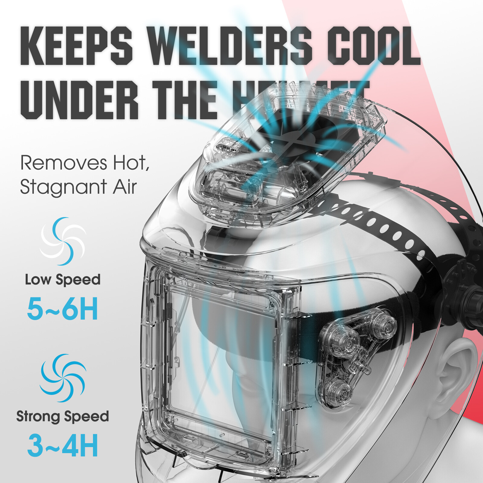 YESWELDER Auto Darkening Welding Helmet Fan Light 1/1/1/1 Color Solar Powered