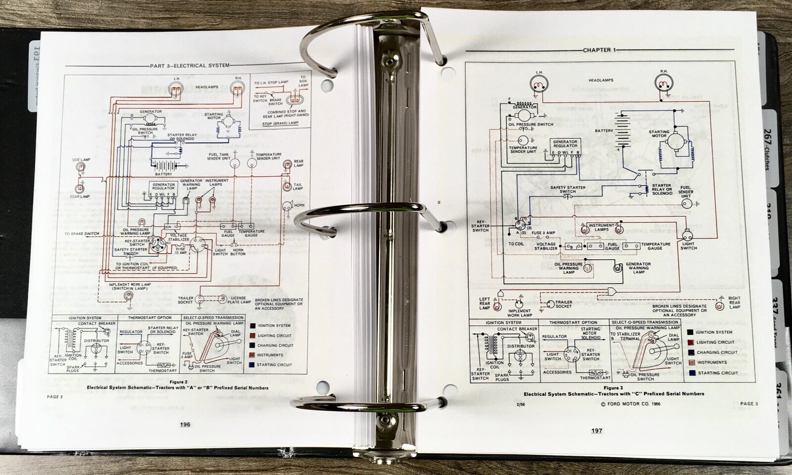 Ford 2000 3000 4000 5000 7000 Series Tractor Service Repair Manual Shop Book Ovh