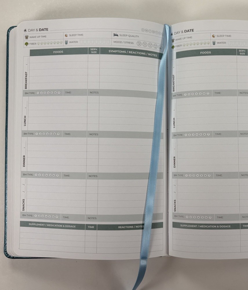 Clever Fox Food Sensitivity Journal Daily Nutrtion Tracker Teal Blue Never Used
