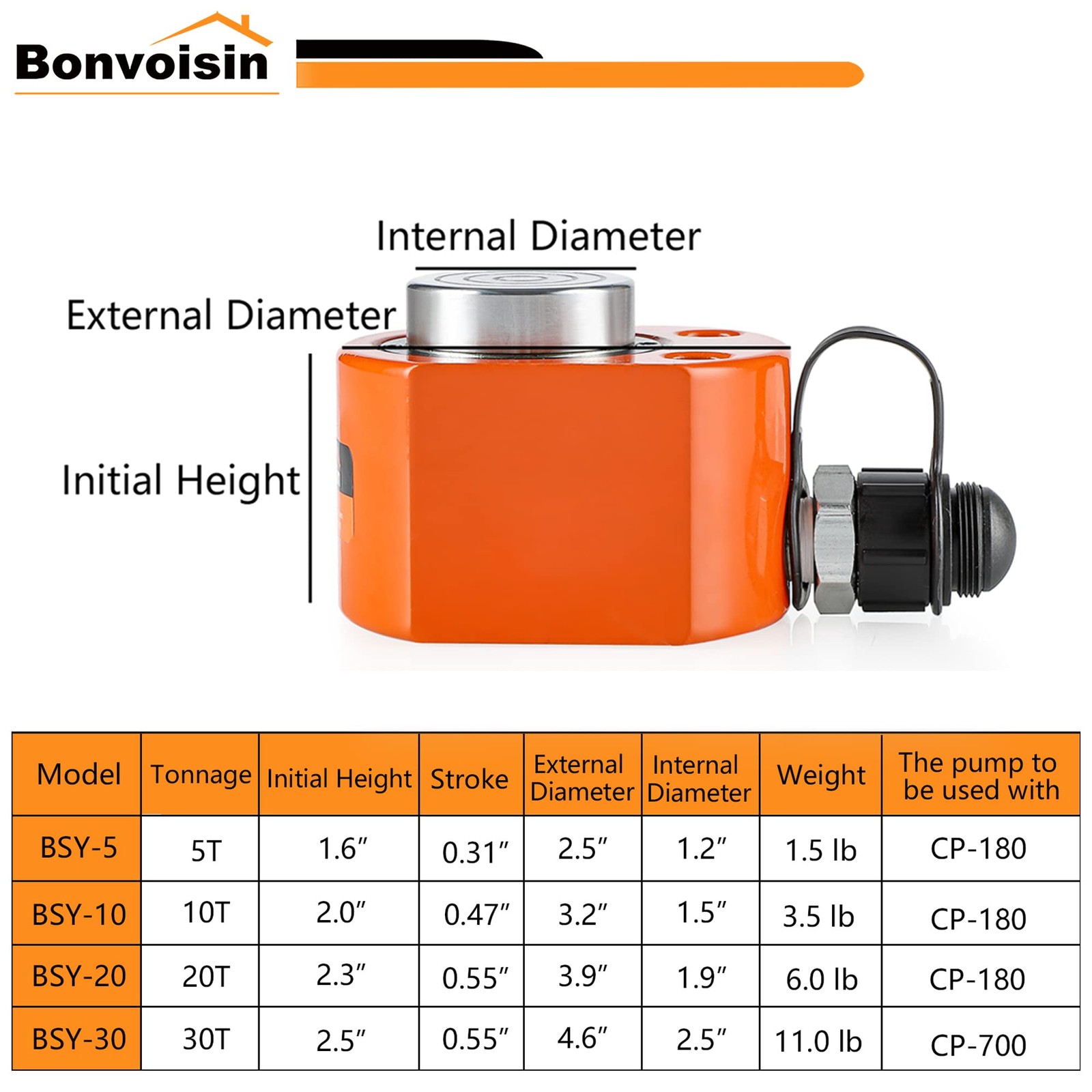 Bonvoisin 5T Hydraulic Ram Cylinder Jack Low Profile Porta Power Ram Singleac…