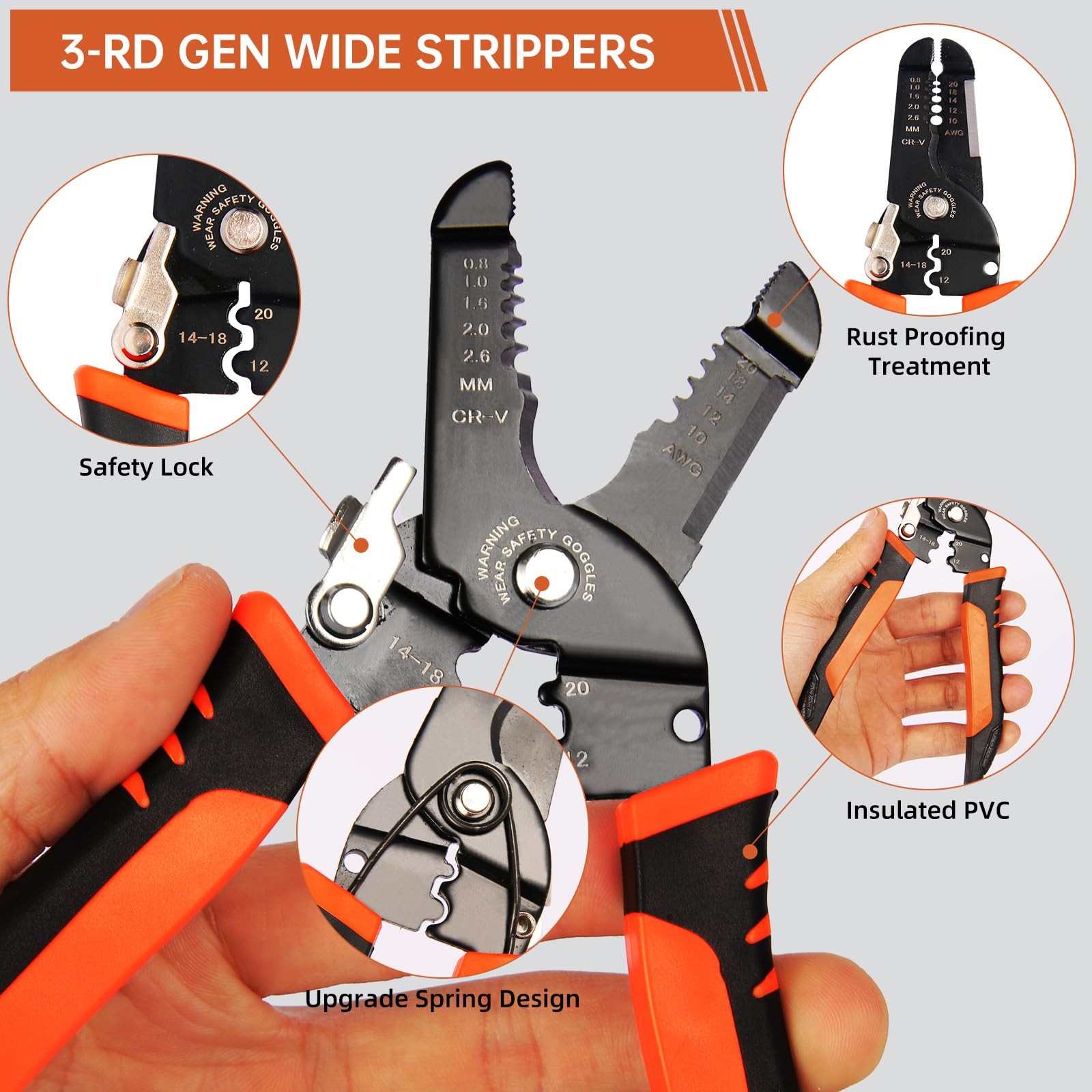 Wire Stripper, 3-rd Generation Wire Strippers or Crimping Tool, 5-IN-1 Wire Crim