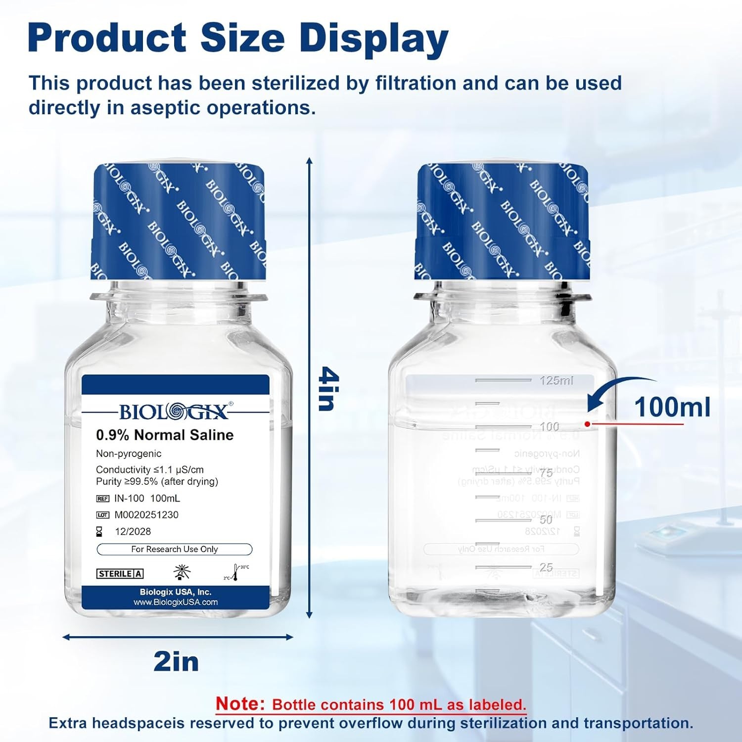 0.9% Normal Saline Solution, 0.1μm Filtration Sterilized Sodium Chloride Solu…