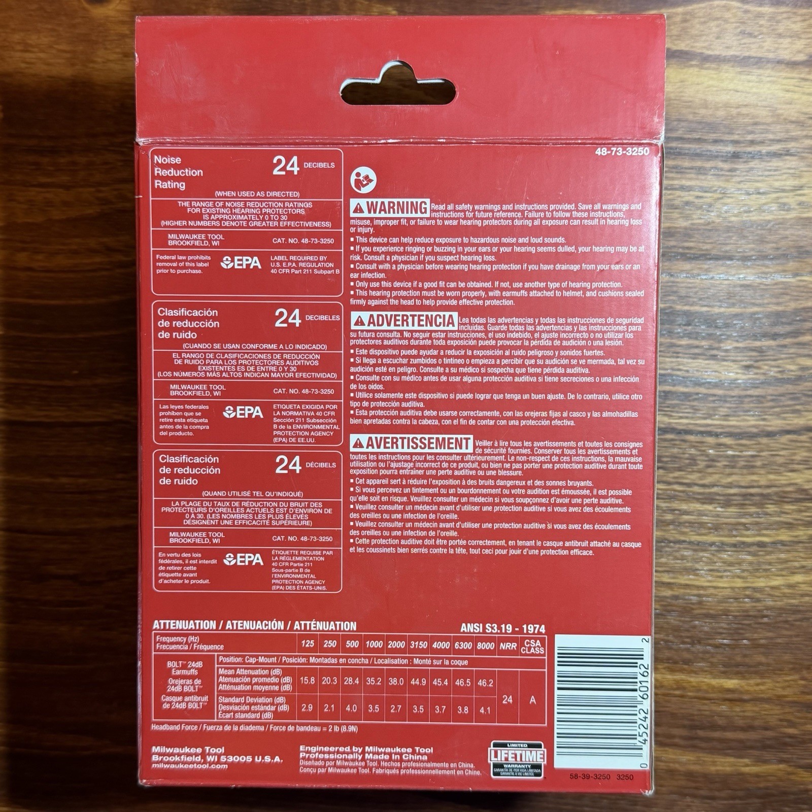 Milwaukee Noise Reduction Earmuffs BOLT 24dB Safety Helmets Hard Hats 48-73-3250