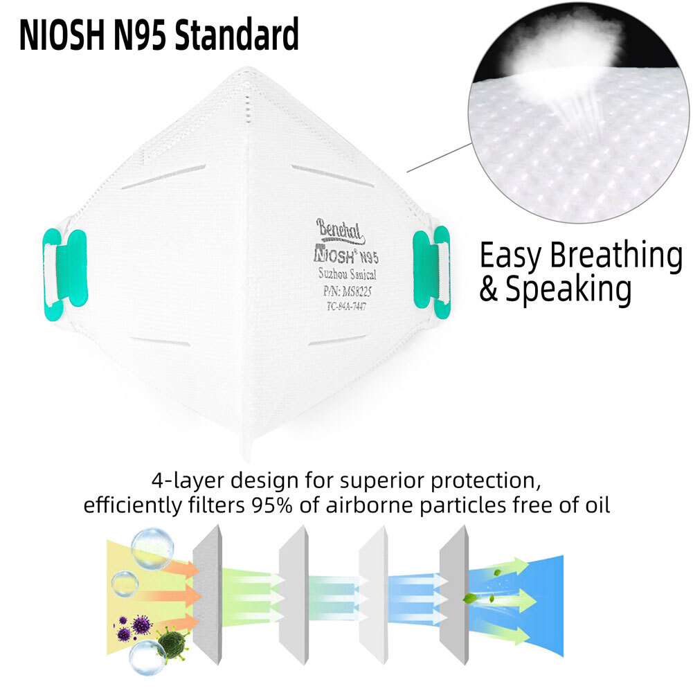 20Pcs Disposable N95 NIOSH Approved Particulate Respirator Face Mask KN95 Cover
