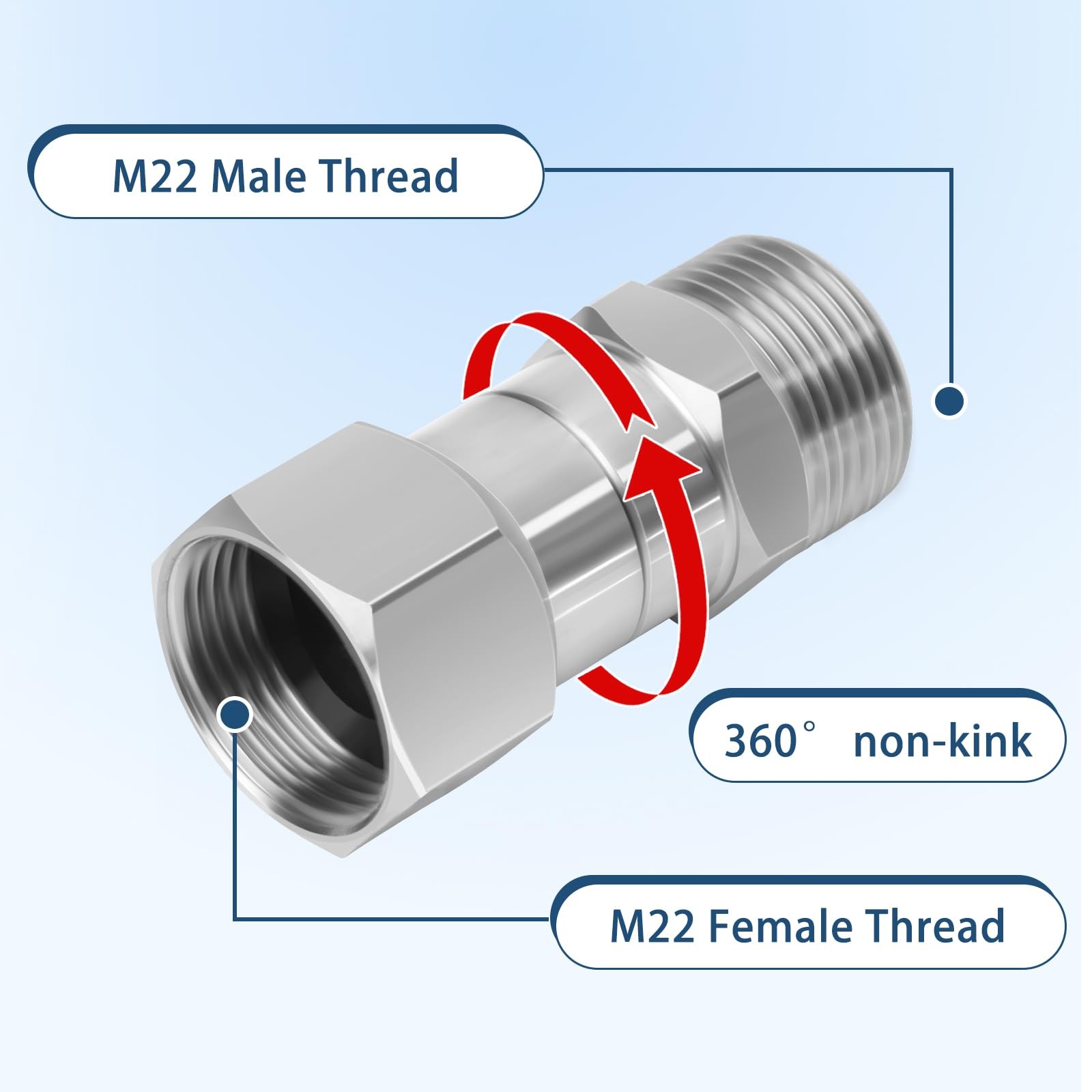 M22-14mm Pressure Washer Swivel Fittings 14mm, stainless steels