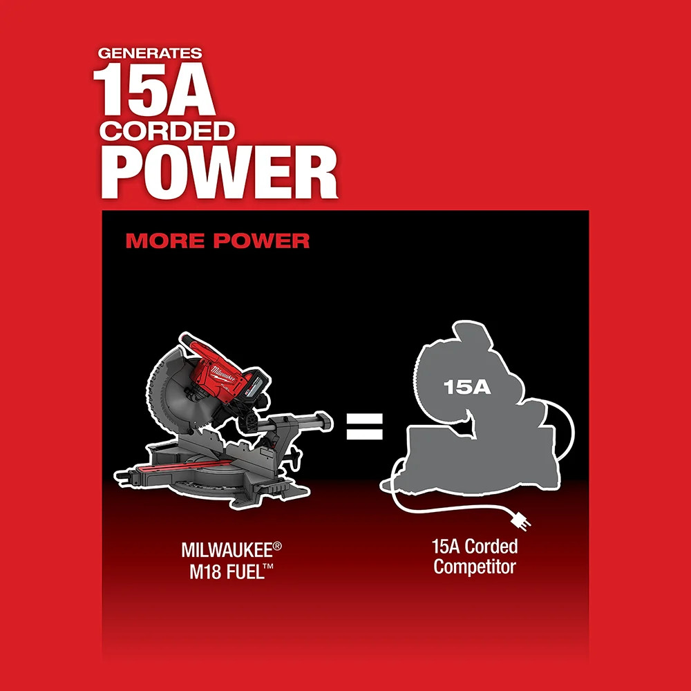 Milwaukee 2739-21HD M18 FUEL 18V 12″ Dual Bevel Sliding Compound Miter Saw Kit