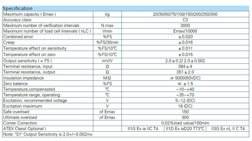 ZEMIC B6E Stainless Steel IP67 30 KG 150 KG 300 KG Load Cell