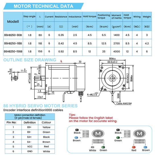 57 Nema23 86 Nema34 Stepper Motors Encoder Easy Servo Stepping Motor driver Kits