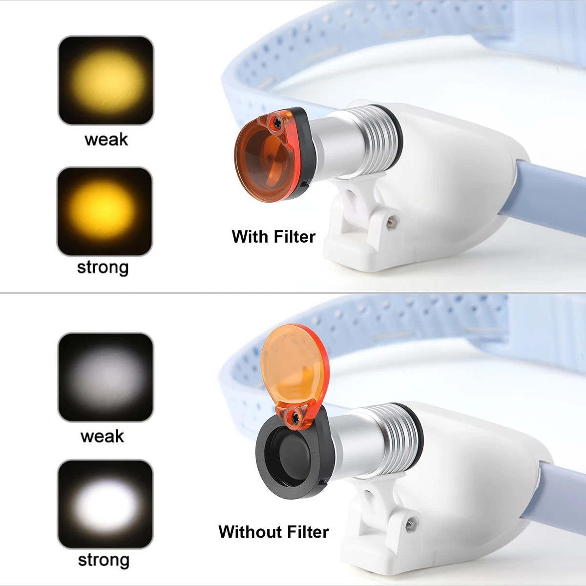 Dental Medical 5W LED Wireless Ultra-light Head Light ENT Headband Headlight